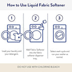 Clean People All Natural Liquid Fabric Softener - Plant-Based, Eco Friendly - Naturally Softens & Removes Static Cling - Vegan - Fragrance Free Laundry Softener - 100 fl oz - 140 loads