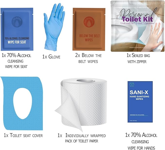 pH Advantage 3 x Personal Toilet Kit | Public Restroom Kit | Toilet Paper, Toilet Seat Cover, Butt Wipes, Cleansing Wipes (Light Blue Figures/Red and Blue Figures/Clean Wipe)