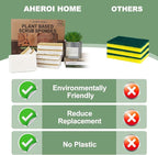 Aheroi Natural Dish Sponge, 32 Count FSC Certified Plant-Based Biodegradable Compostable Kitchen Sponges for Dishes Bulk, Organic Eco Friendly Cleaning Sponge for Bathroom, Household, Non Scratch