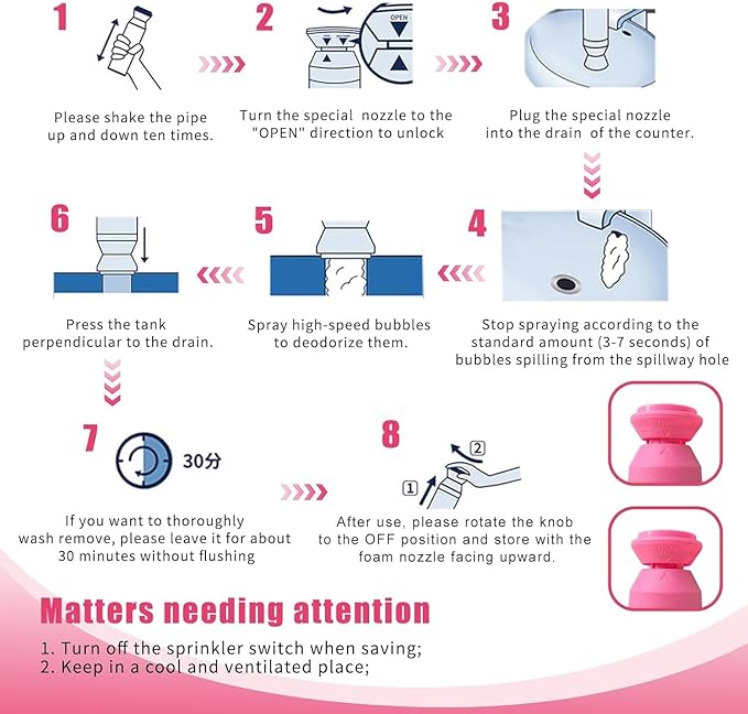 Foaming Drain Cleaner, Sink Cleaner and Deodorizer, Drain Clog Remover for Kitchen Sinks, Shower Drains, Tubs (2pcs)