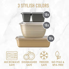 Bentgo Prep 60-Piece Variety Meal Prep Kit - Reusable PFAS & BPA-Free Food Containers 1-Compartment Trays, Prep Bowls, & Snack Boxes - Microwave, Freezer, & Dishwasher Safe (Gleam Metallics)