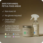Everneat Oven Cleaning Kit: Natural Oven Cleaner and Kitchen Cleaner | Heavy Duty | Grill, Cooktop & Rack | Fume-free & Safe to Clean All Ovens (Purify) | Non-toxic | Refillable Plastic Jar & Bottle