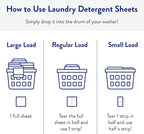 The Clean People Laundry Detergent Sheets - Laundry Soap - Ultra Concentrated, Recyclable Packaging, Stain Fighting - Spring, 32 Pack
