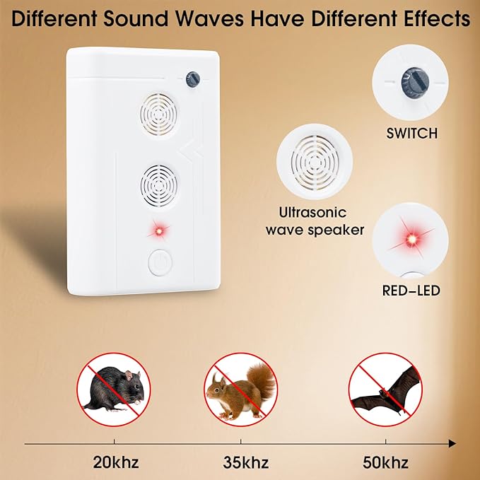 2 Pack Bat Deterrent Plug-in Ultrasonic Bat Repellent Devices, Convenient Bats Removal Device& Bird Repeller, Keeping Bats Away from Attics, Houses, and Porches.