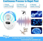 2025 Upgraded Mouse Repellent, Ultrasonic Pest Repeller, Home Indoor Pest Repellent for Insect, Roach, Spider, Ant, Bug, Rodent, Mouse, Bugs, Mosquito, Mice, 6 Packs