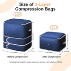 Comforter Storage Bag - 130L Blanket Storage Bags 3-Layer Ultra Space Saving Self Compression Organizer, Washable Compression Bags for Storage Comforter Blanket, 4-Pack, Navy Blue
