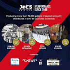 JOE'S NO FLATS Bio Degreaser 34oz - Bicycle Chain Cleaner and Drivetrain Degreaser Spray