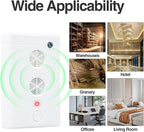 2 Pack Bat Deterrent Plug-in Ultrasonic Bat Repellent Devices, Convenient Bats Removal Device& Bird Repeller, Keeping Bats Away from Attics, Houses, and Porches.