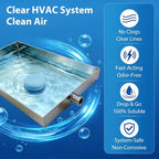 Poesie AC Drain Pan Tablets 240 Count, Condensate Tablets, Non-Clog Pan Cleaner, Effective Odor Control for All HVAC, Dehumidifiers and Appliance Pans