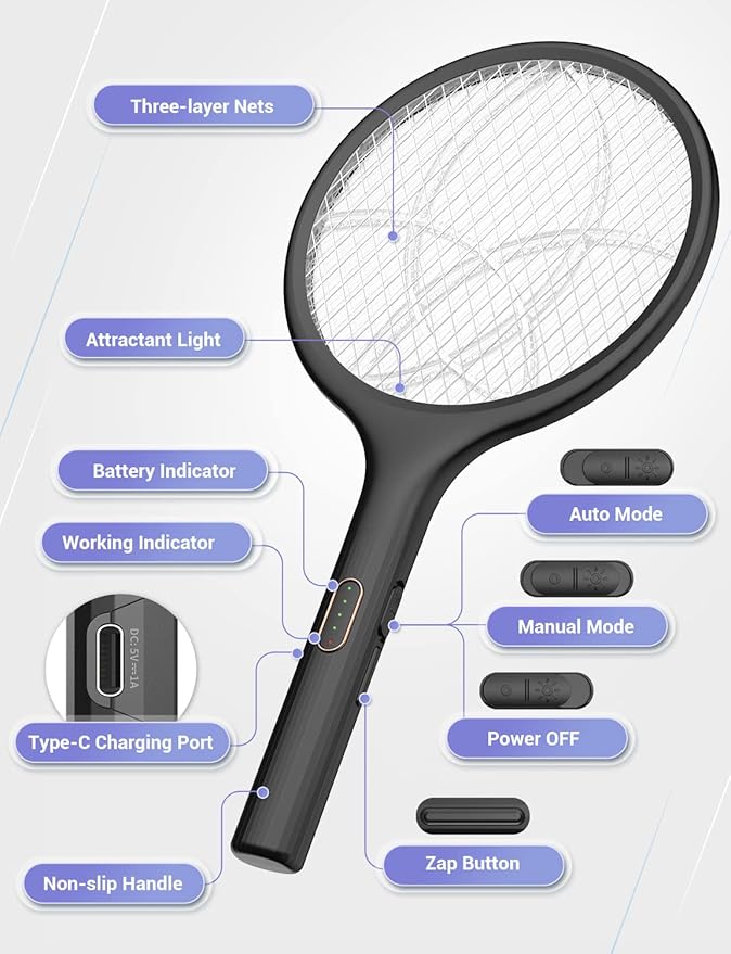 YISSVIC Electric Fly Swatter Bug Zapper Racket 4000V LED Screen Dual Modes Fly Zapper Rechargeable for Indoor Home Office Backyard Patio Camping (Black-2 Pack)