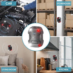 Ultrasonic Rodent Control Repeller, Under Hood Mice Repellent Battery Operated Car Rat Repellent Mice Deterrent Keep Animal Away from Car Engine Garage Attic Basement Warehouse Barn Vehicle Protection