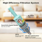 6-in-1 Rechargeable Household Stick Vacuum Cleaner, Convertible to Handheld, for All Kinds of Cleaning in Your Home on Hard Floors, Upholstery, Sofas, Cars (Green)
