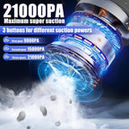 Car Vacuum Portable Cordless 22000PA High Power Handheld Mini Vacuum Cleaner Rechargeable Foldable with Brushless Motor Air Blower Duster Pump for Car Home Office Pet (Bright Gray)