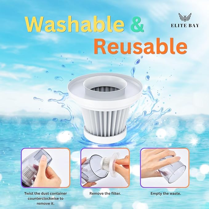 Car Vacuum Cleaner – 120W High-Power Cordless Mini Vacuum with USB Charging | Dual 2000mAh Battery | Lightweight 0.36kg | 0.5L Dust Capacity | Compact Handheld Cleaner Car Home Office