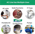 AC Drain Line Cleaner - 4 Pack / 12 Month Supply - Cleans HVAC drain lines, condensate lines, and more