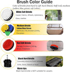 8 Pack Drill Brush Attachment Set,1/4in Power Scrubber Brush + Extend Long Attachment,Multi-Purpose Brush Drill Attachment, Power Cleaning Scrub Brush for Bathroom, Tub, Tile, Corner