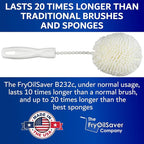 Set of 2 Crystal Stemware & Goblet Glass Cleaning Brush Kit - Non-Scratch Foam Wine Glass Brushes for Washing Glasses, Decanter, Mug, Stemware - for Home, Restaurant, Bar, Hotel - by FryOilSaver Co.