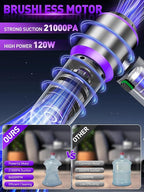 Vacuum/Air Duster 80,000RPM Super Power Mini Car Vacuum Cleaner 4-in-1 air Blower Gun Air Duster & Air Blower & Pump Hand Electric air Duster Handheld dust Blower Blower Cordless (Purple)