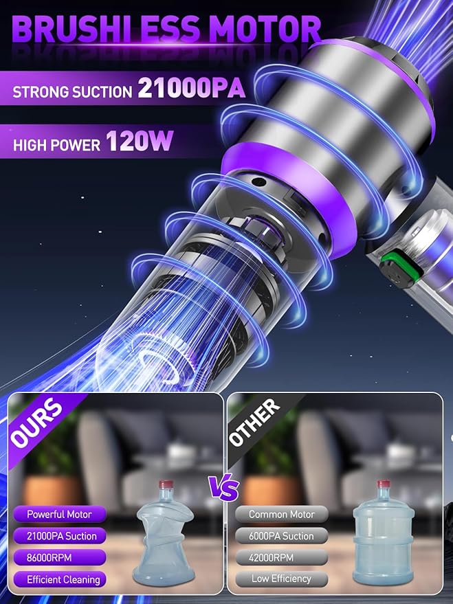 Vacuum/Air Duster 80,000RPM Super Power Mini Car Vacuum Cleaner 4-in-1 air Blower Gun Air Duster & Air Blower & Pump Hand Electric air Duster Handheld dust Blower Blower Cordless (Purple)