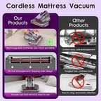 Bed Mattress Vacuum Cleaner Cordless 16Kpa Handheld Vacuum, Vacuum Cleaner with 253.7nm UV-C Light,HEPA Filter & Ultrasonic, Portable Vacuums for Sofa Bed Couch Crib Gifts for Women her Man
