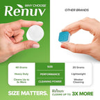 Renuv® Heavy Duty Washing Machine Cleaner Descaler Tablets - for Front Load, Top Load Washer, HE (6 XL Tablets - 6 Months Supply)