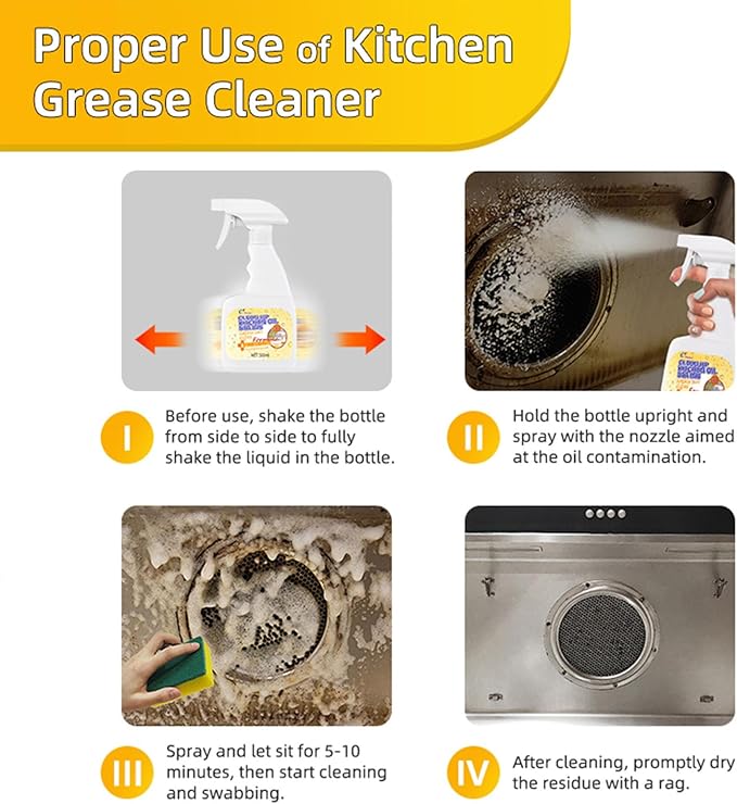 Liapu 2Pcs All Purpose Cleaner, Remove Stains Cleaning Spray, Kitchen Cleaner Spray, Heavy Duty Multi Purpose Degreaser Cleaner Spray Removes Grease, Grime, And Stains On Microwave & Oven & Stove Top