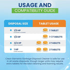 Garbage Disposal Cleaner Deodorizer Tablets – 24 Pack XL Foaming Citrus Cleaning Tablet - Sink Drain Disposer Garburator Freshener Odor Eliminator Grease Remover Septic Safe - 1 Year Supply