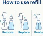 Clorox Disinfecting Mist Refill, Multi-Surface Disinfectant, Household Essentials, Lemongrass Mandarin, 16 Fluid Ounces