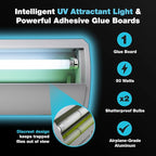 Catchmaster Pro Series Flying Insect Light Trap, Electric UV Light Fly Trap, Silent Adhesive Glue Board, Mosquito Gnat Killer Indoor, UV Lamp Bug Catcher, Pet Safe Pest Control for Home & Garage
