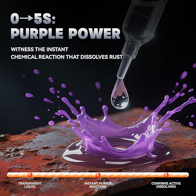 SprayBlast Eco Iron Dissolver - Non-Acid Rust Remover for Metal Tools & Car Parts | Safe on Painted Wheels | Purple Reaction Technology | 10.15 FL OZ