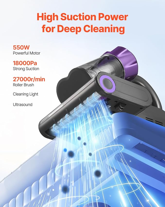 VEVOR Mattress Vacuum Cleaner, 550W Bed Vacuum Cleaner with 18Kpa Powerful Suction and Dual Dust Bin, HEPA Filter & Heating, Ultrasound Tech & Cleaning Lights, Handheld for Bed, Sofa, Corded, Gray