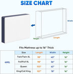 TICONN 2PK Plastic Mattress Bag for Moving Storage, Waterproof Mattress Protector Cover, Heavy-Duty Mattress Moving Supplies (4 mil, King)