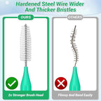 51-in-1 Shower Head Cleaner Kit & Straw Cleaning Brushes Set - Unclog Nozzles, Holes, Stanley Cups, Sippy Bottles, Printers, Faucets - 35 Brushes, 10 Steel Picks, 5 Straw Brushes (3 Colors)