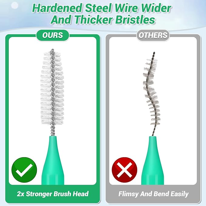 50-in-1 Shower Head & Straw Cleaning Kit - 35 Brushes, 10 Unclogging Needles, 5 Straw Brushes, Shower Head Cleaner Picks Deep Clean Stanley Cups (40/30/20oz), Water Bottles, Faucets, Printers, Green