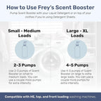 FREY In-Wash Laundry Scent Boosters - Fragrance Booster & Fabric Smell Deodorizer | Odor Eliminator for Fresh Scented Clothes (8 Fl (Pack of 2), Bergamot Beach)