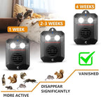 Ultrasonic Mice Repeller for Car Electronic Mice Repeller Squrriel Deterrent Waterproof Under Hood Mouse Control Rat Repeller with Flashing Lights and Magnet for Indoors and Outdoors