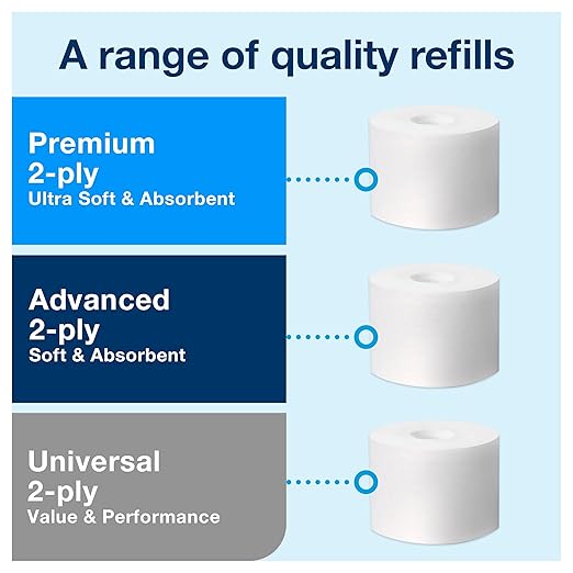 Tork Coreless Toilet Paper Dispenser White, For Homes and Small Businesses, Fits T7 Dispensers