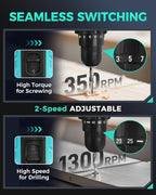 COMOWARE 20V Cordless Drill, Electric Power Drill Set with 1 Battery & Charger, 3/8” Keyless Chuck, 2 Variable Speed, 266 In-lb Torque, 25+1 Position and 34pcs Drill/Driver Bits