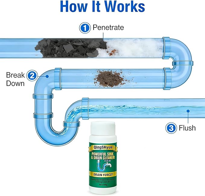 2 Pack Pipeline dredging agent, Drain Clog Remover Powder: Sink Drain Cleaner Unscented Fast Foaming for Kitchen, Bathroom Pipes & Floor Drains | for Routine Home