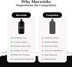 Mavwicks Fragrances - Luxury Scented Liquid Fabric Softener (Enchanted Rouge) 32 Oz – Crafted with Clean Ingredients – Reduces Static, and Softens Clothes – Safe for All Fabrics and Skin