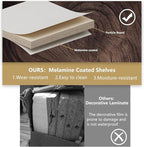 MODCART Tall Hanging Closet Unit, Modular Closet System, Wood Closet System Organizer with Storage for Walk In Closets, Clothing Rack Wardrobe Closet for Hanging Clothes, Bedroom, White, 28.5"W