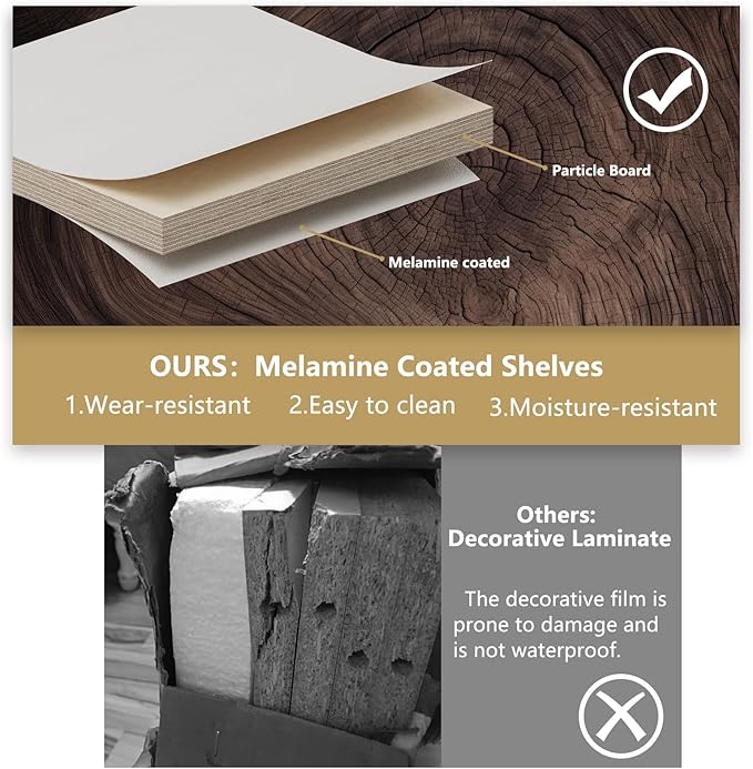 MODCART Double Hanging Closet Unit, Modular Closet System, Wood Closet System Organizer with Storage for Walk In Closets, Clothing Rack Wardrobe Closet for Hanging Clothes, Bedroom, White, 31.5"W