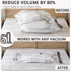 Vacuum Storage Bags with Electric Pump, Compression Packing Bags for Travel Luggage, Space Saver for Clothing Clothes Bedding Blankets Pillows, 10 Jumbo