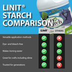 Linit Starch Crisp Classic Finish 64 Oz - Liquid Starch For Ironing Clothes And Wrinkle Release/Great For Arts & Crafts Projects, Slime, Paper Mache, Silly Putty/Trusted For Generations (408440)
