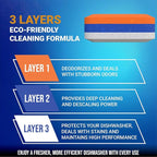 Washing Machine Cleaner Tablets Front Loader 28 Pack & Dishwasher Cleaner Deodorizer Descaler Tablets 28 Pack Bundle - 1 Plus Year Supply - Septic Safe Eco Friendly Formula