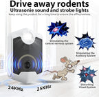 Ultrasonic Pest Repeller Indoor, 2025 Upgraded Mouse Repellent Ultrasonic Plug in, Rodent Repellent with Ultrasound & Strobe Light, Mice Repellent Indoor for Rodent/Mouse/Squirrel/Roach