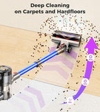 Cordless Vacuum Cleaner, 500W 40Kpa 60Mins Vacuum Cleaners for Home, Anti-tangle Stick Vacuum with Self-Standing, Wall Mount Charging, LDE Display, Wireless Vacuum for Carpet Pet Hair Hardfloor, Blue