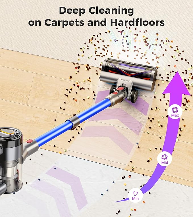 Cordless Vacuum Cleaner, 500W 40Kpa 60Mins Vacuum Cleaners for Home, Anti-tangle Stick Vacuum with Self-Standing, Wall Mount Charging, LDE Display, Wireless Vacuum for Carpet Pet Hair Hardfloor, Blue