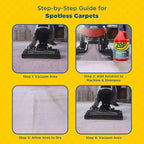 Zep Premium Carpet Shampoo - 1 Gal (Case of 4) - ZUPXC128 - Deep Cleaning and Stain Removal, For Carpet Machines