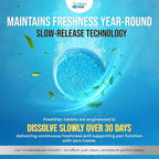 FreshPan AC Drain Pan Tablets (100 Count) | 4 Year Supply of Slow Release AC Condensate Pan Tablets for Clean, Fresh Flow